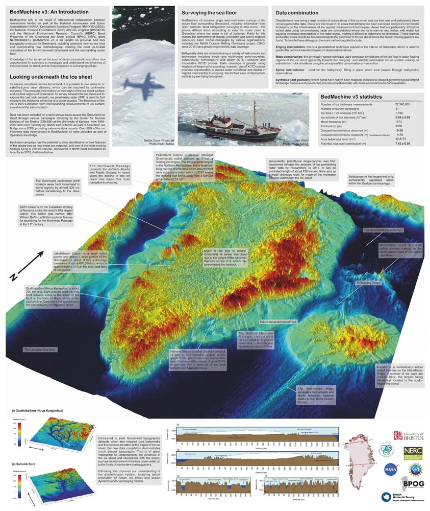 thumbnail for Greenland Basal Topography - Side B