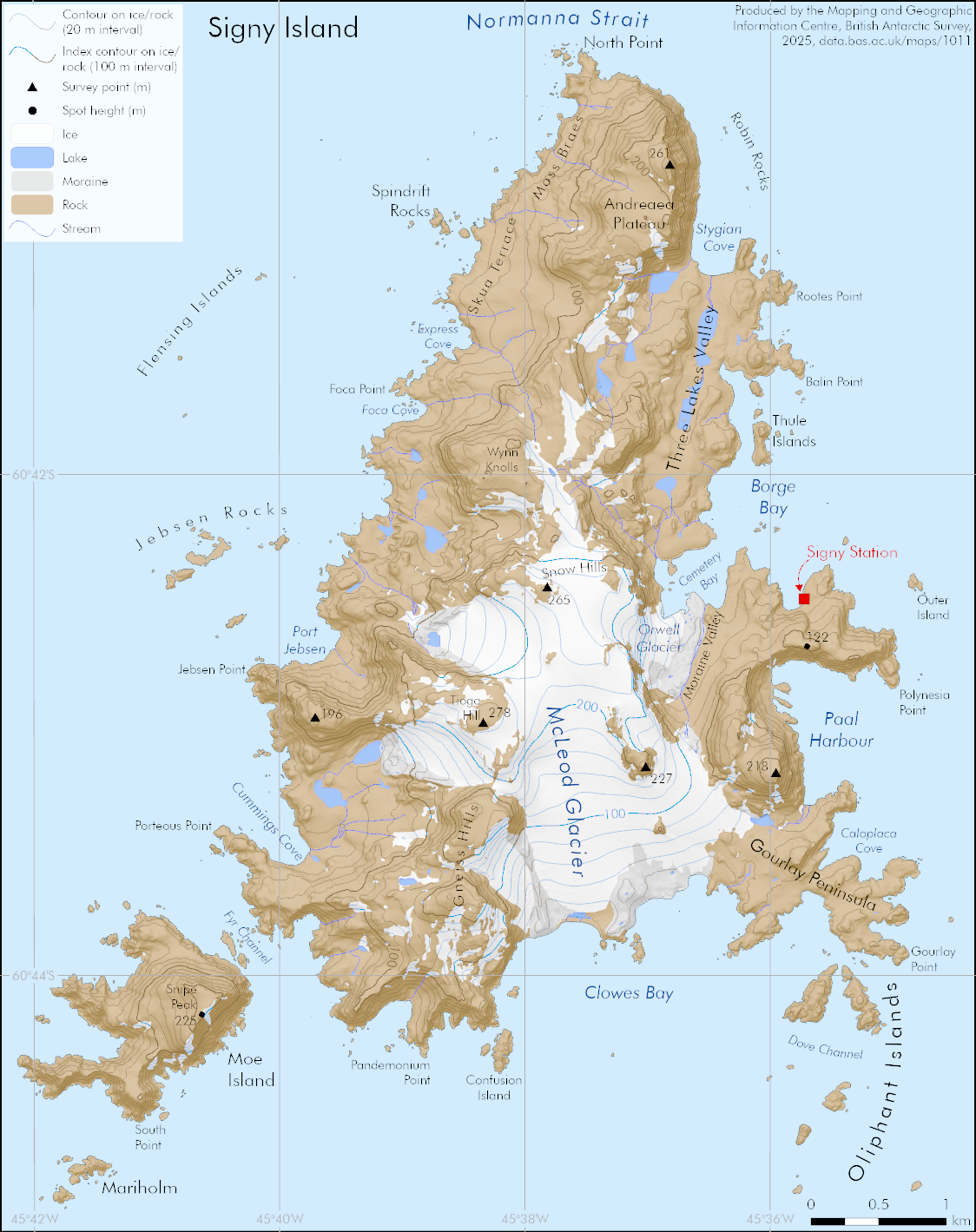 General overview of resource